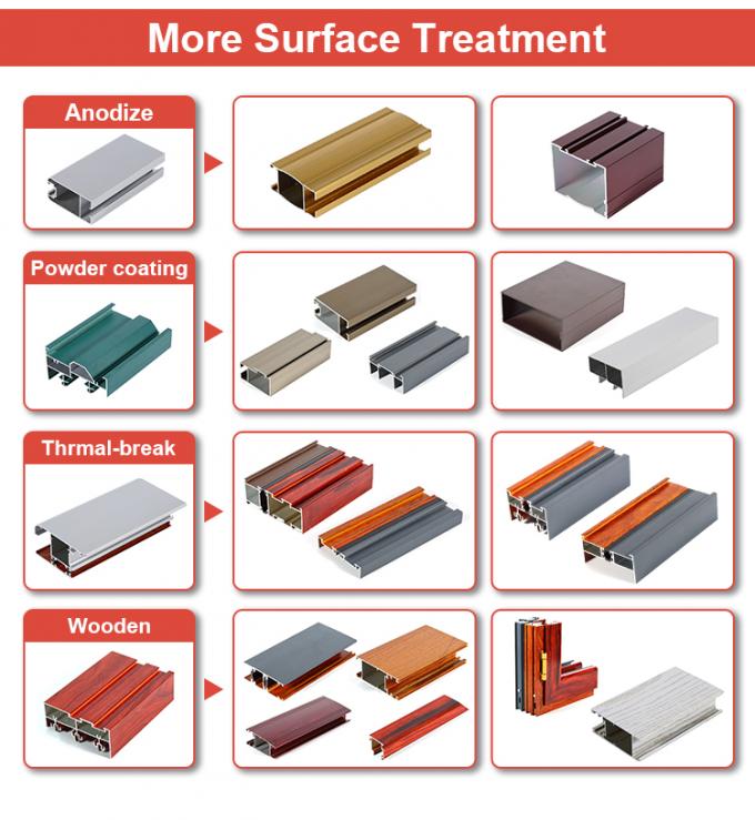 Wood Finish Aluminium Frame Profile , Customized Aluminum Extrusion