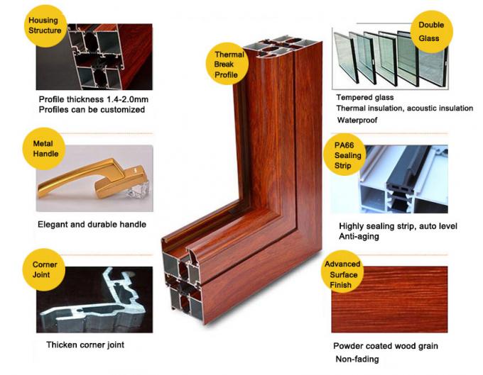 Horizontal Glazed Aluminium Glass Window World Sliding Glass Doors