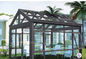 Home Greenhouse Aluminium Windows And Doors For Sunrooms Glazing Garden